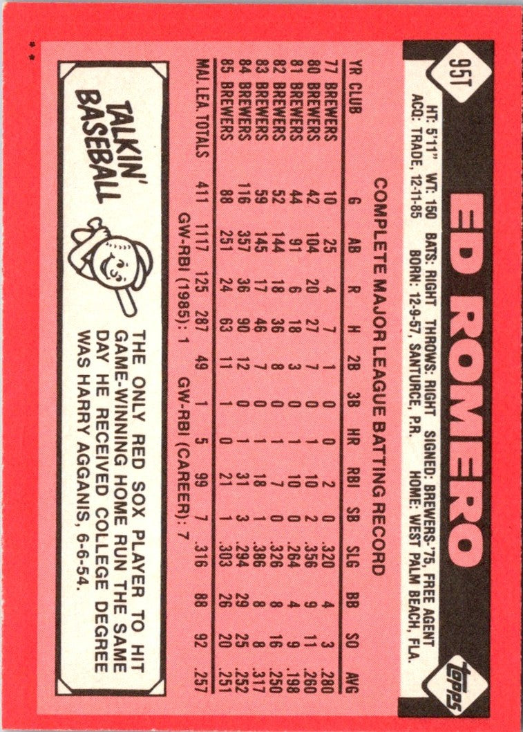 1986 Topps Traded Ed Romero