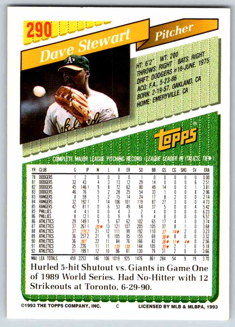 1993 Topps Dave Stewart