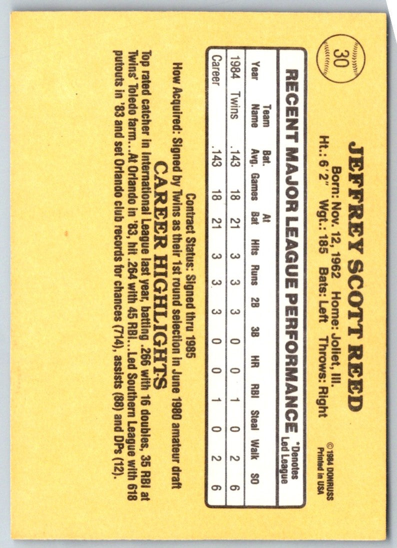 1985 Donruss Jeff Reed