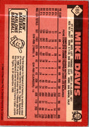 1986 O-Pee-Chee Mike Davis