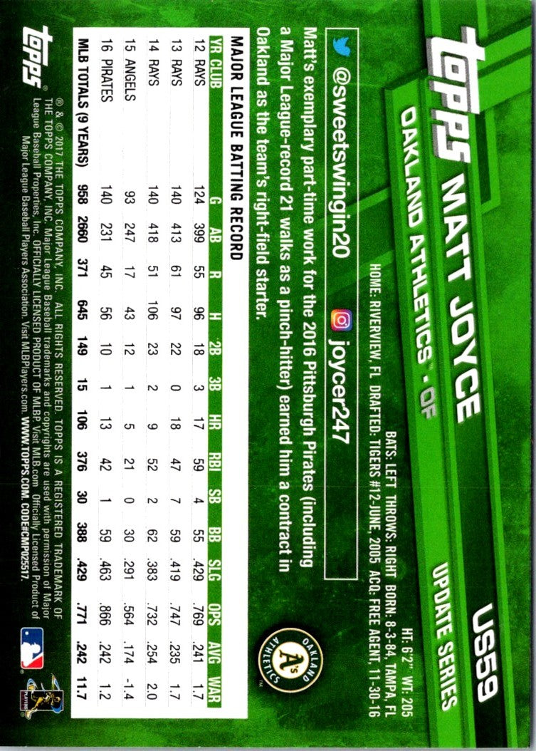 2017 Topps Update Matt Joyce