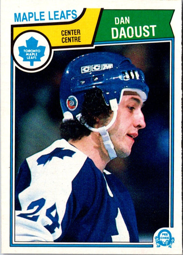 1983 O-Pee-Chee Dan Daoust #328 Rookie