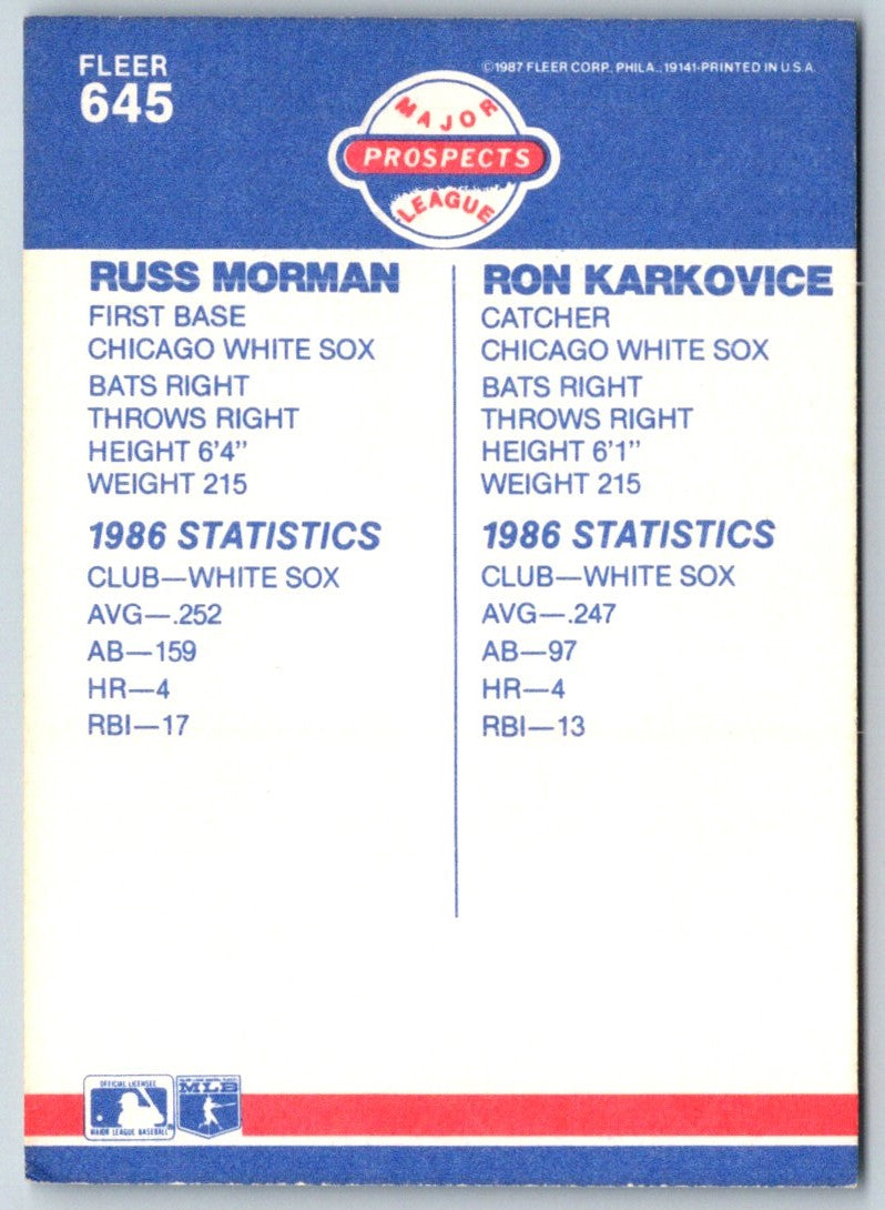 1987 Fleer Russ Morman/Ron Karkovice