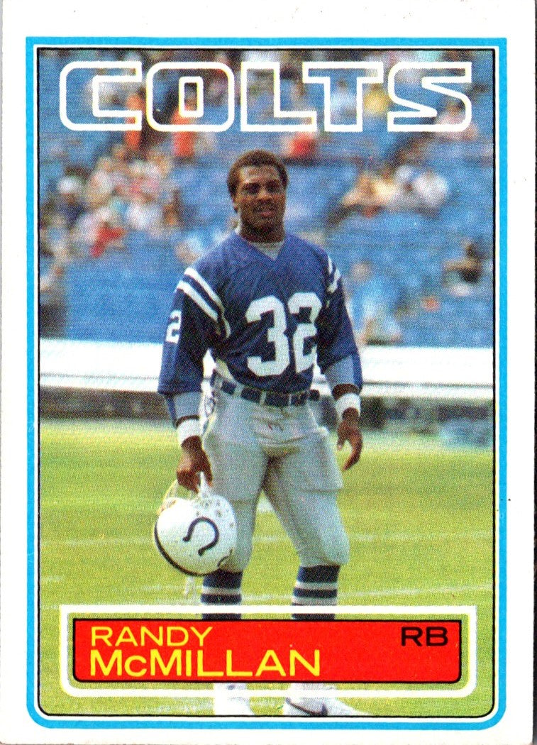 1983 Topps Randy McMillan