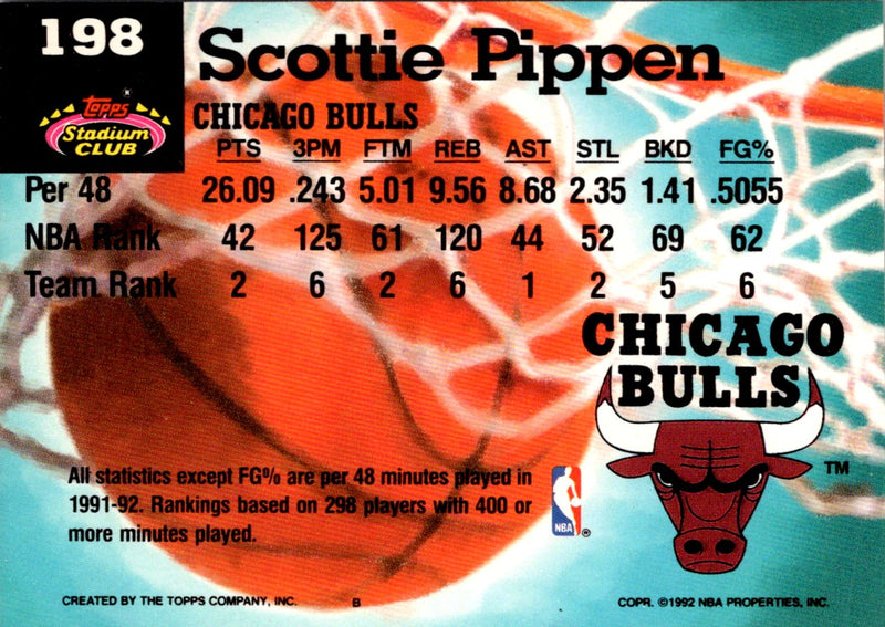 1992 Topps Scottie Pippen