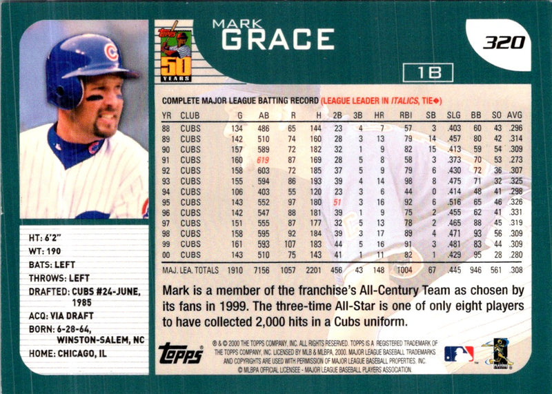 2001 Topps Mark Grace