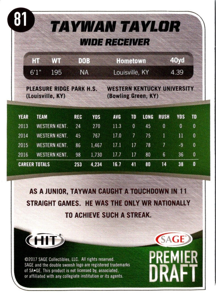 2017 SAGE HIT Taywan Taylor
