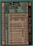 1980 Topps Dave Skaggs