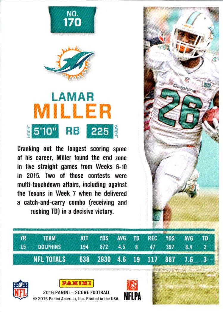 2016 Score Lamar Miller