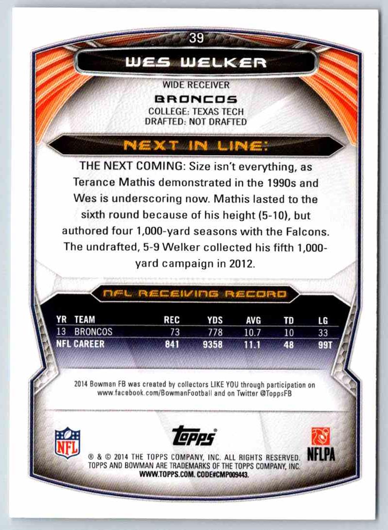 2014 Bowman Football Wes Welker