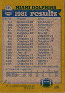 1982 Topps Tony Nathan/Glenn Blackwood/Duriel Harris/Bob Baumhower