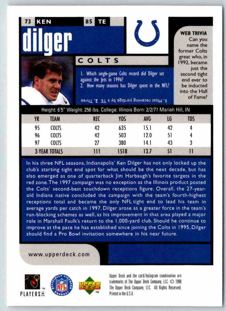 1995 Upper Deck Ken Dilger