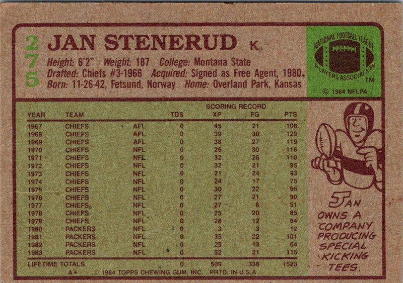 1984 Topps Jan Stenerud