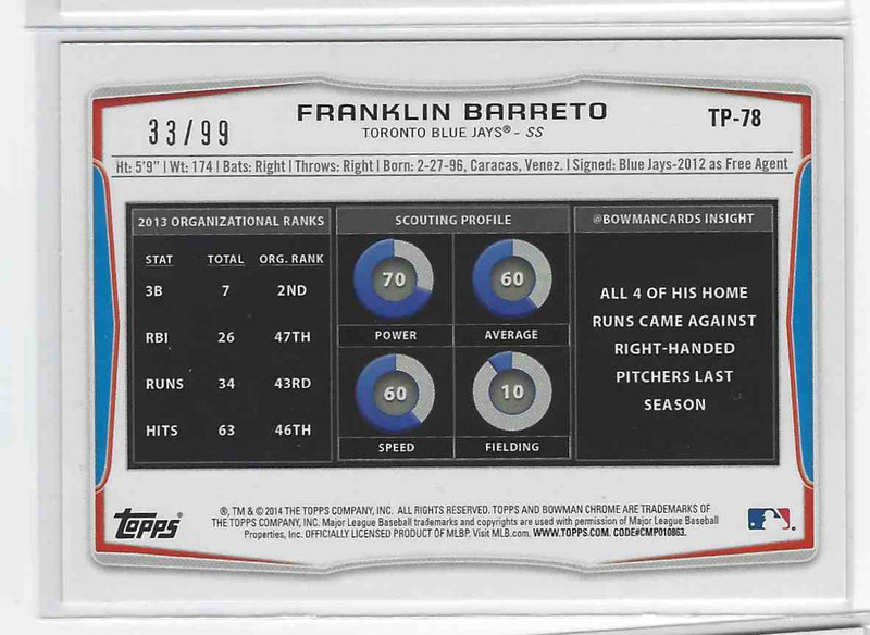 2014 Bowman Franklin Barreto