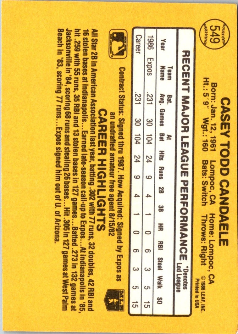 1987 Donruss Casey Candaele