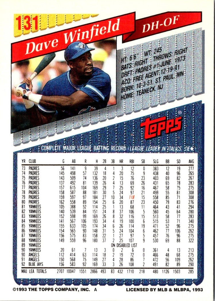 1993 Topps Dave Winfield