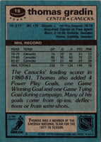 1981 Topps Thomas Gradin #15