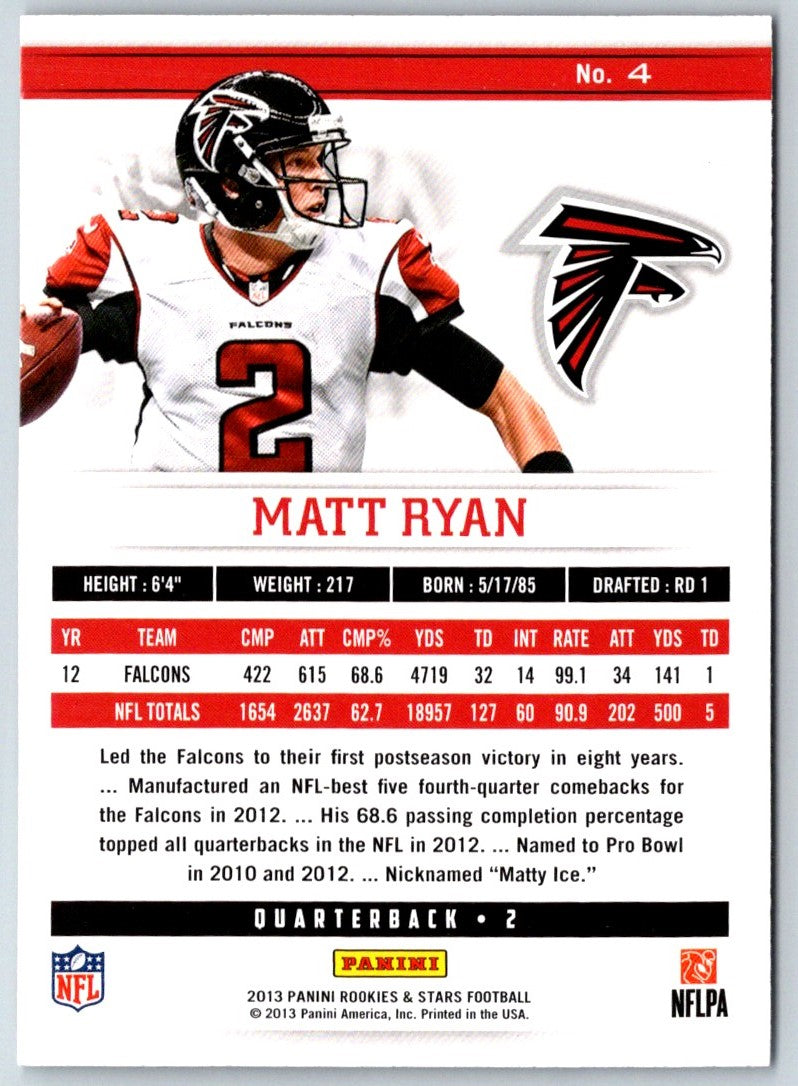 2013 Panini Absolute Hogg Heaven Matt Ryan