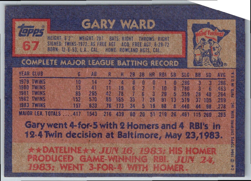 1984 Topps Gary Ward