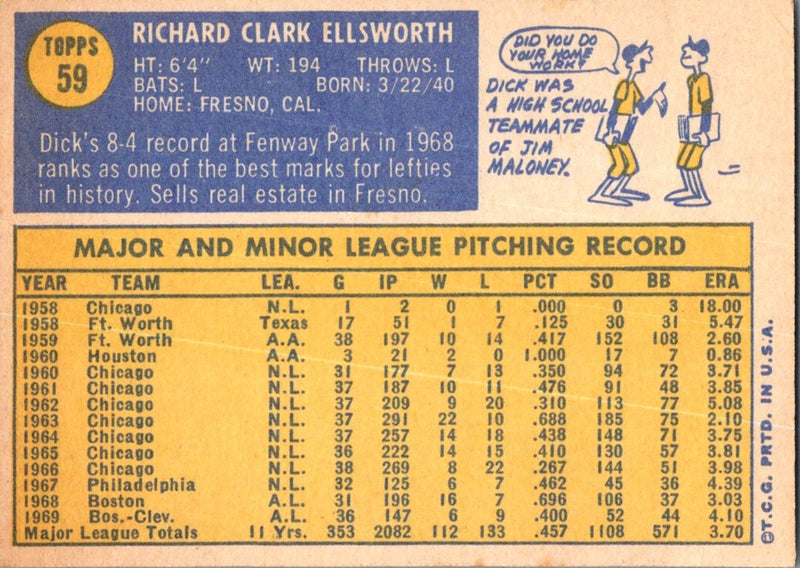 1970 Topps Dick Ellsworth