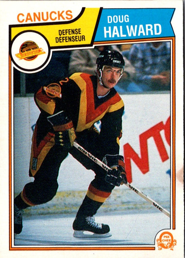 1983 O-Pee-Chee Doug Halward #351