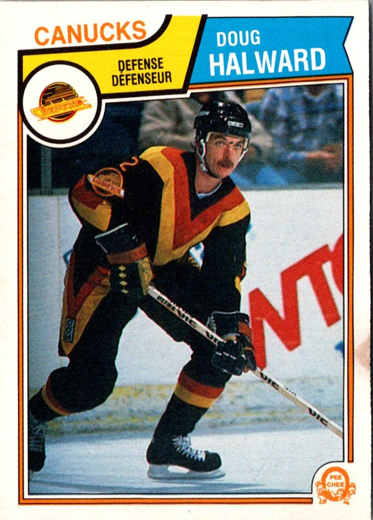 1983 O-Pee-Chee Doug Halward