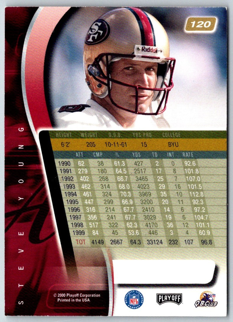 2000 Playoff Absolute Steve Young
