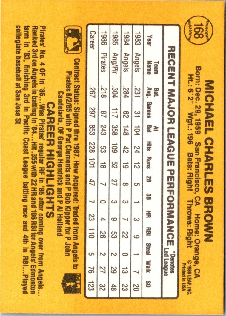 1987 Donruss Mike Brown