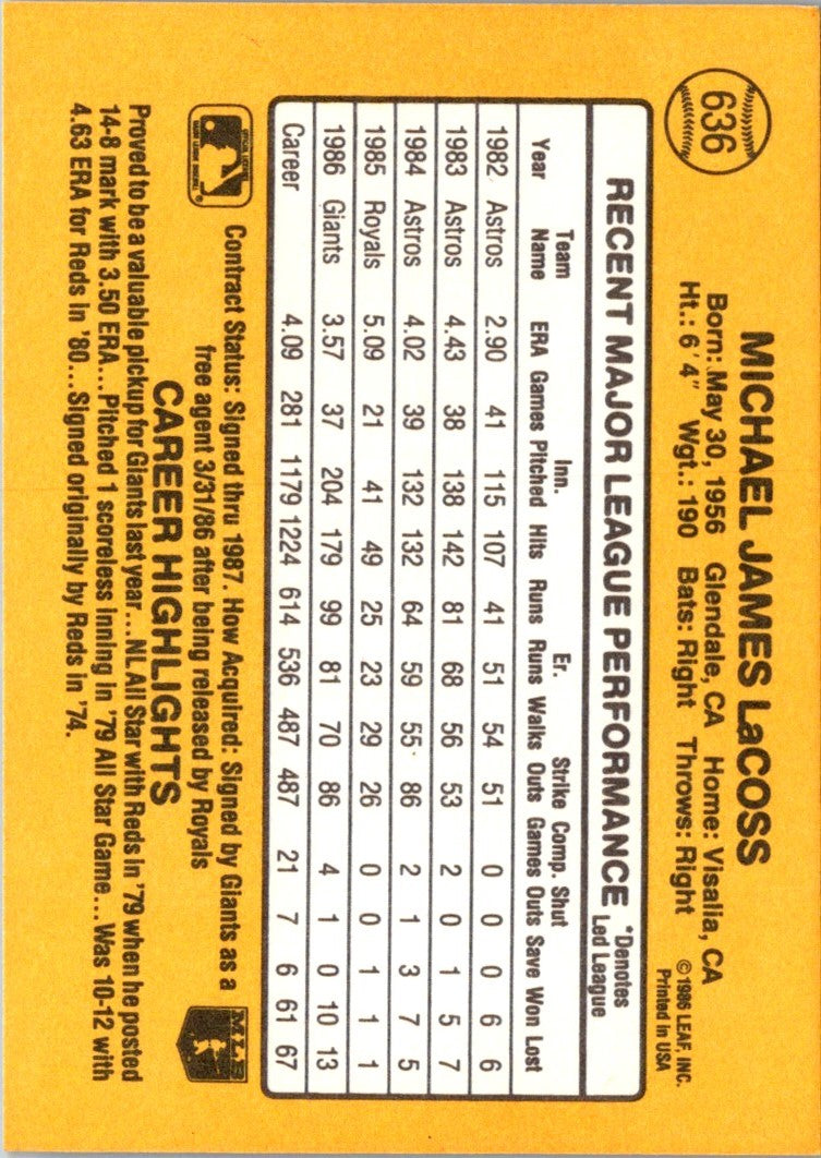 1987 Donruss Mike LaCoss