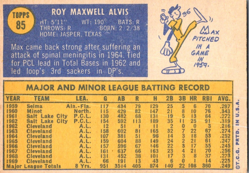 1970 Topps Max Alvis