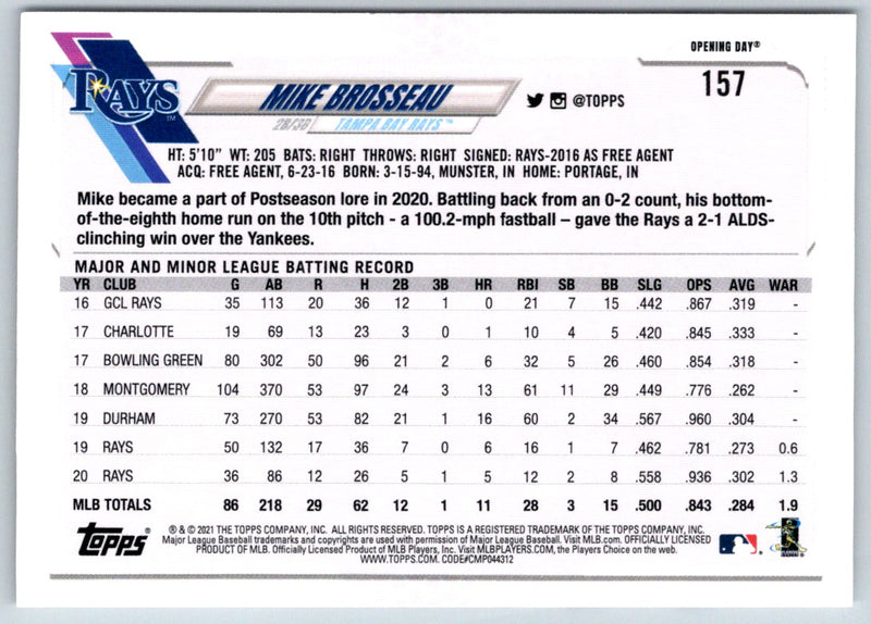 2021 Topps Opening Day Mike Brosseau