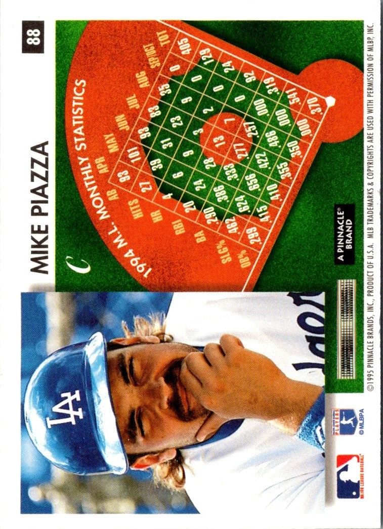 1995 Summit Mike Piazza