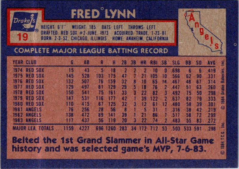 1984 Topps Drake's Big Hitters Fred Lynn