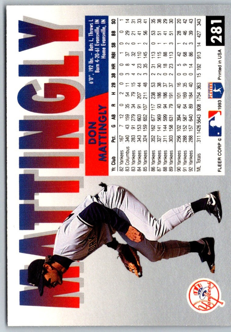 1993 Fleer Fruit of the Loom Don Mattingly