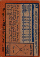 1978 Topps Mike Hargrove #172