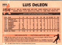1983 O-Pee-Chee Luis DeLeon #323