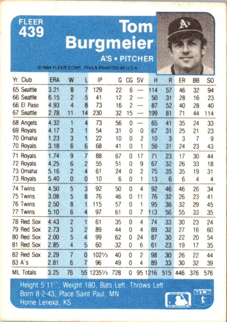 1984 Fleer Tom Burgmeier