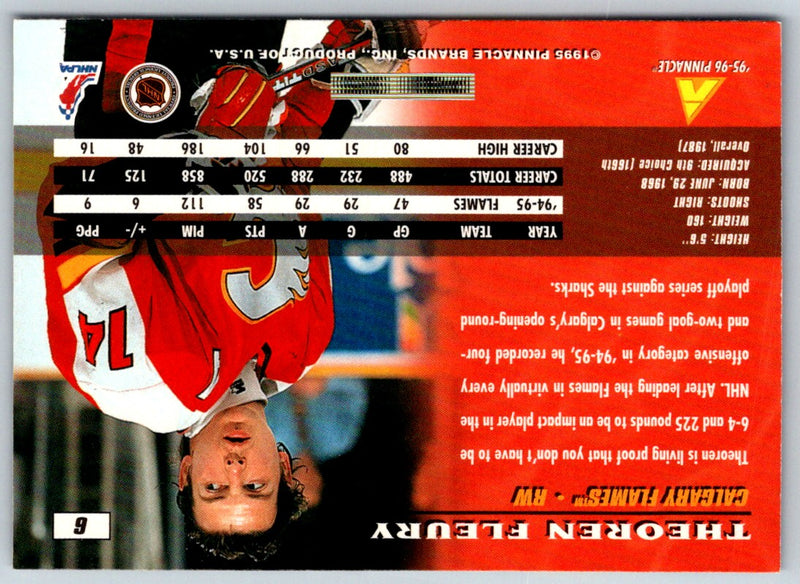 1995 Pinnacle Theo Fleury