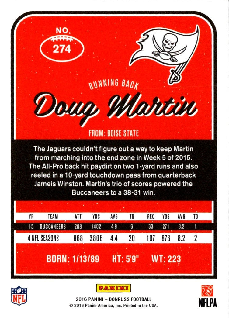 2016 Donruss Doug Martin