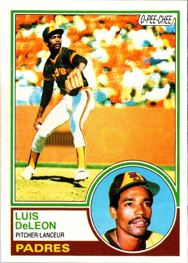 1983 O-Pee-Chee Luis DeLeon #323