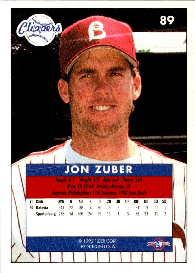 1992 Fleer Excel Jon Zuber