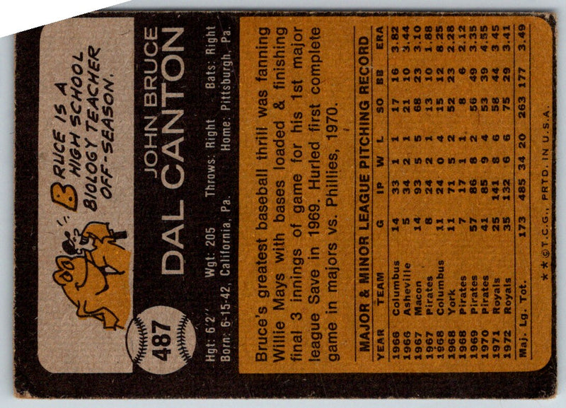 1973 Topps Bruce Dal Canton