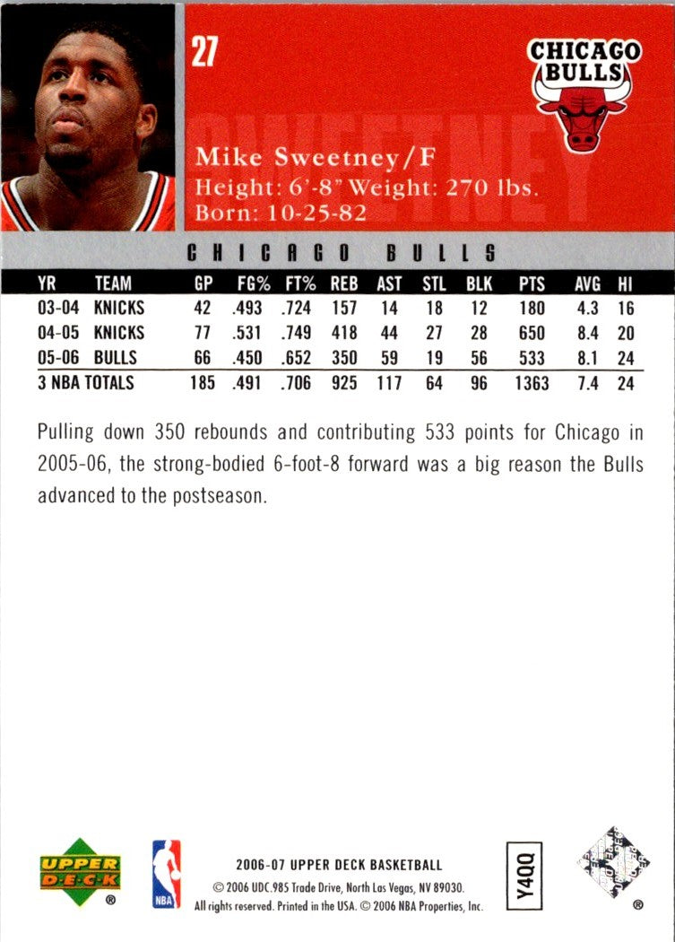 2006 Upper Deck Mike Sweetney