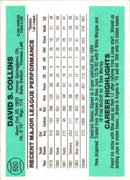 1984 Donruss Dave Collins