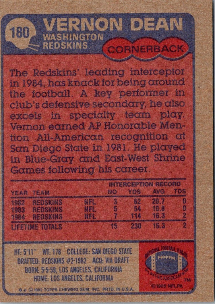 1985 Topps Vernon Dean