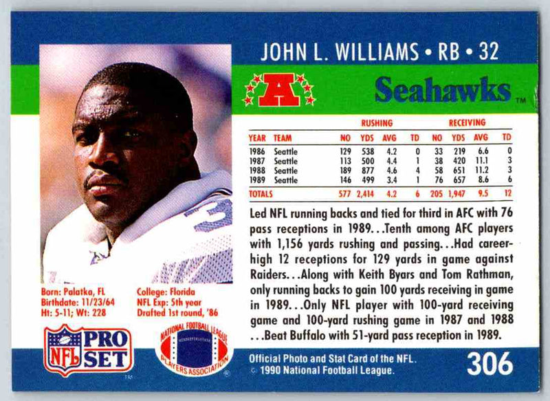 1990 Pro Set John L. Williams