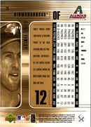 2000 SPx Steve Finley