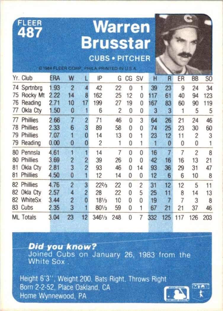 1984 Fleer Warren Brusstar