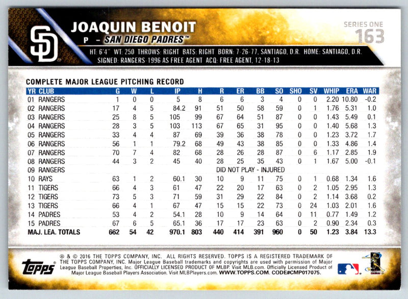 2016 Topps Joaquin Benoit