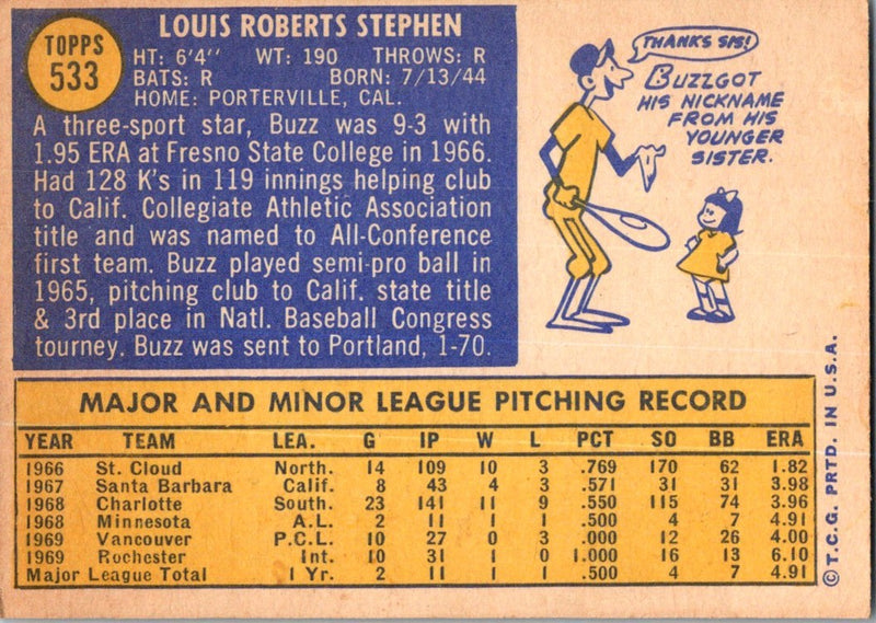 1970 Topps Buzz Stephen